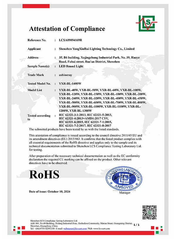 Certificates