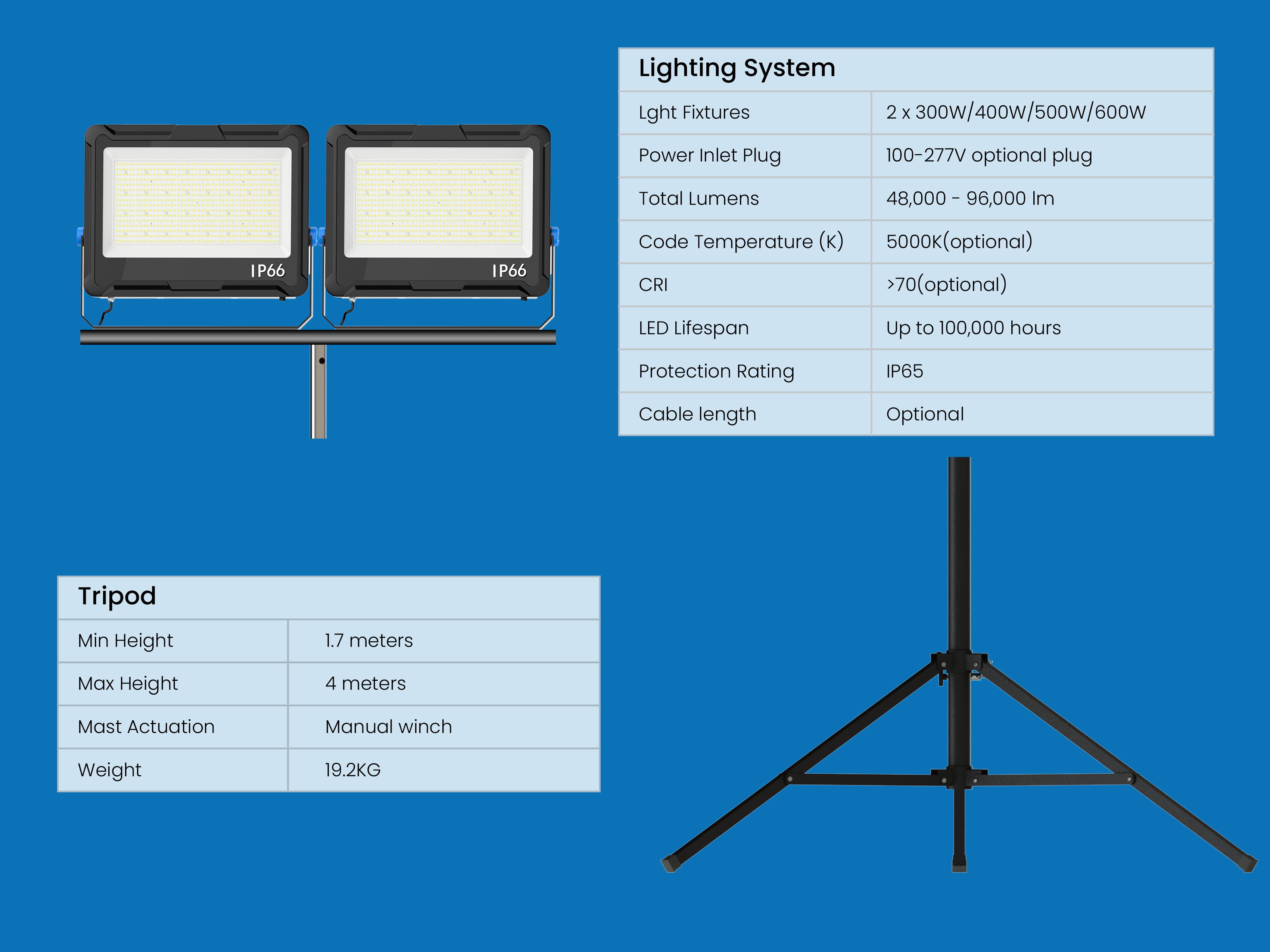 LED Flood Light system