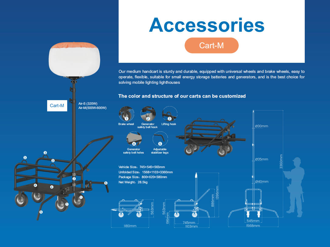 Cart-M