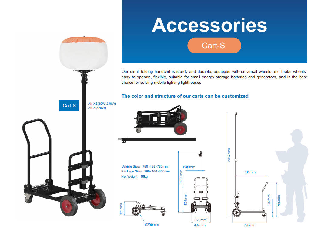 Cart-S